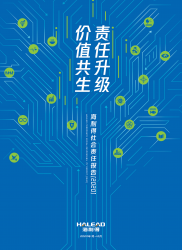 2022年CA88社会责任报告